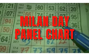 milan day panel chart featured