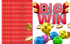 raja rani lottery game